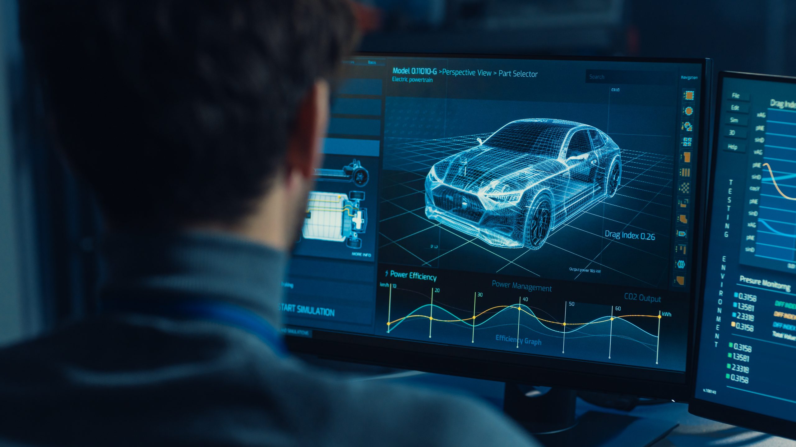 IoT For Automotive & Connected Car Services
