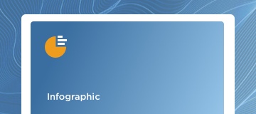 MSS customer bio – DNS water torture DDoS attack