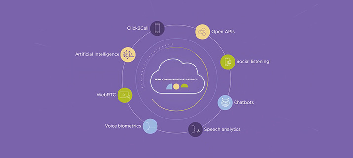 Tata Communications InstaCC™ &#8211; Contact Centre of the Future