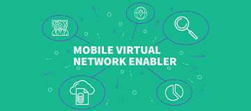 Market Guide for IoT Mobile Virtual Network Enablers